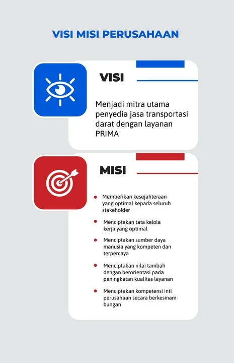 Visimisi Mobile
